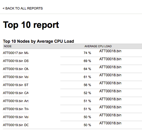 Screen Shot 2015-06-22 at 10.03.32 AM.png